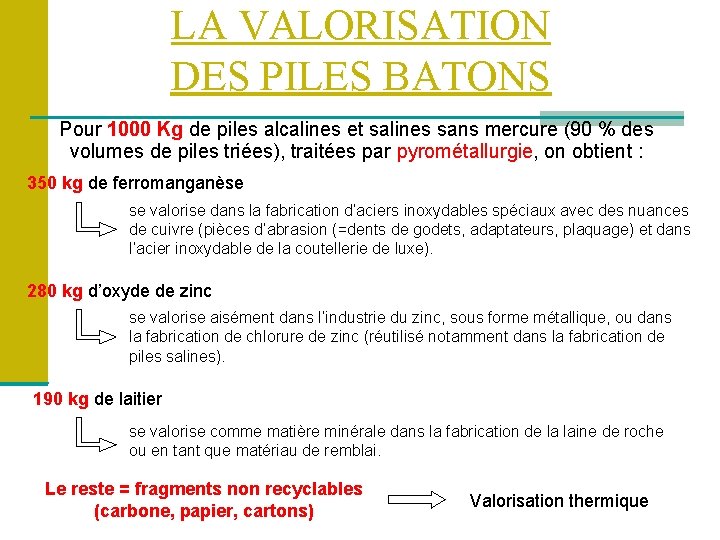 LA VALORISATION DES PILES BATONS Pour 1000 Kg de piles alcalines et salines sans