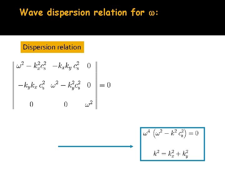 Wave dispersion relation for : Dispersion relation 