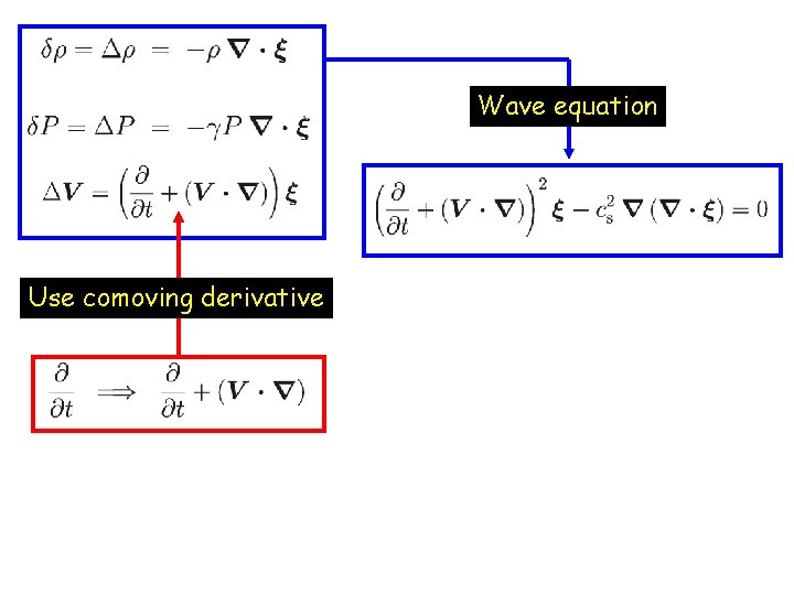 Wave equation Use comoving derivative 