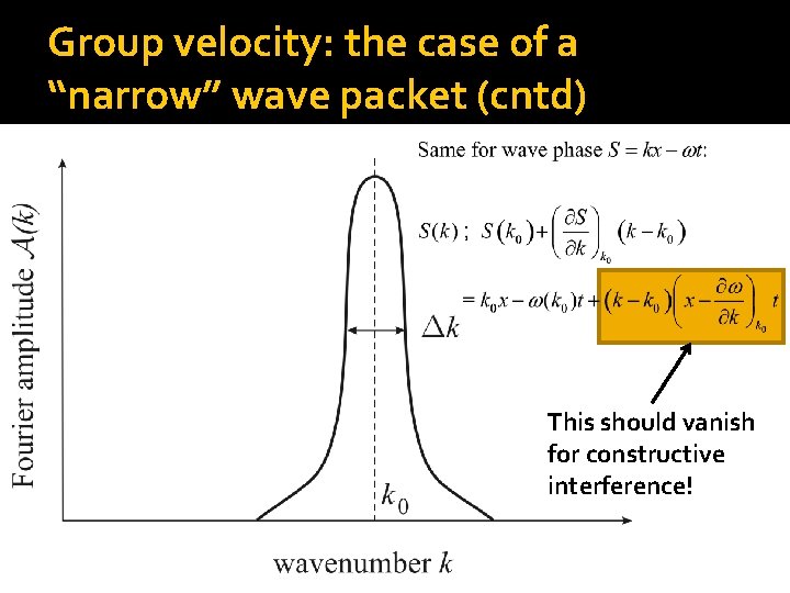 Group velocity: the case of a “narrow” wave packet (cntd) This should vanish for