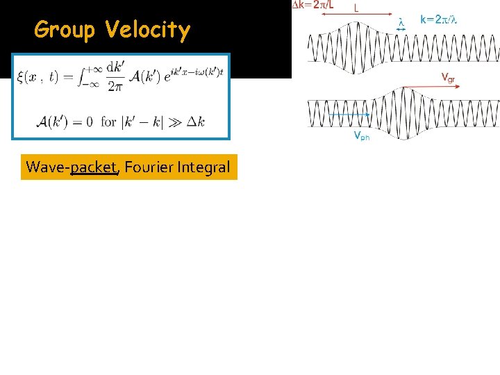 Group Velocity Wave-packet, Fourier Integral 