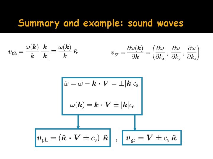 Summary and example: sound waves 