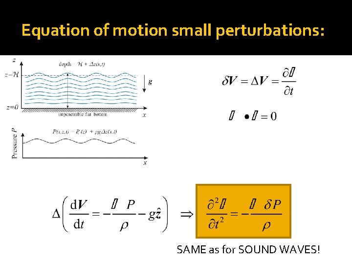 Equation of motion small perturbations: SAME as for SOUND WAVES! 