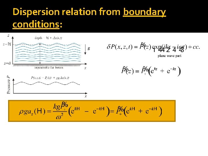 Dispersion relation from boundary conditions: 