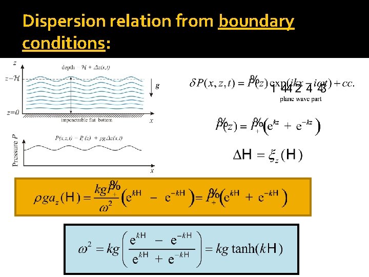 Dispersion relation from boundary conditions: 