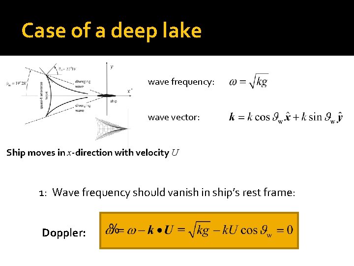 Case of a deep lake wave frequency: wave vector: Ship moves in x-direction with