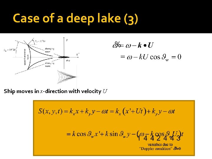 Case of a deep lake (3) Ship moves in x-direction with velocity U 