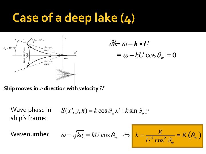 Case of a deep lake (4) Ship moves in x-direction with velocity U Wave