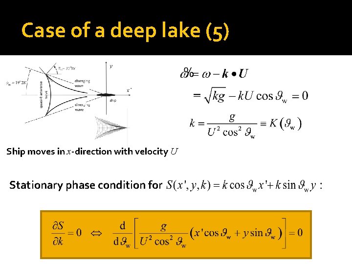 Case of a deep lake (5) Ship moves in x-direction with velocity U Stationary