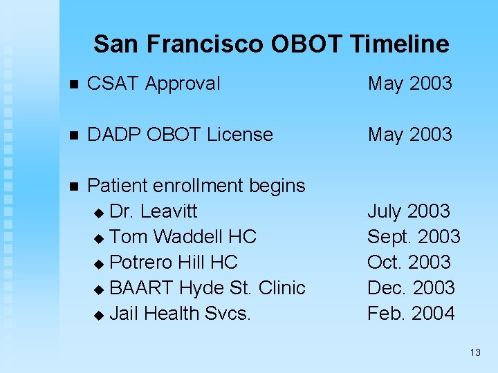 San Francisco OBOT Timeline n CSAT Approval May 2003 n DADP OBOT License May