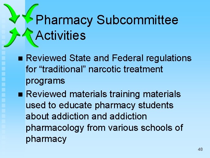 Pharmacy Subcommittee Activities Reviewed State and Federal regulations for “traditional” narcotic treatment programs n