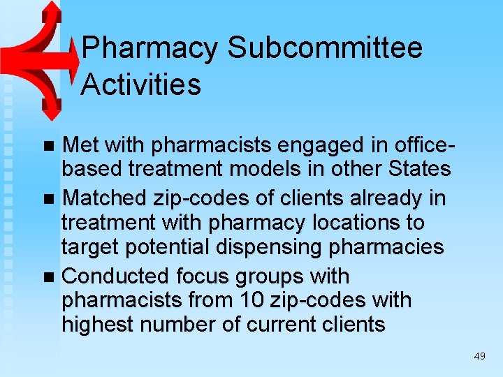 Pharmacy Subcommittee Activities Met with pharmacists engaged in officebased treatment models in other States