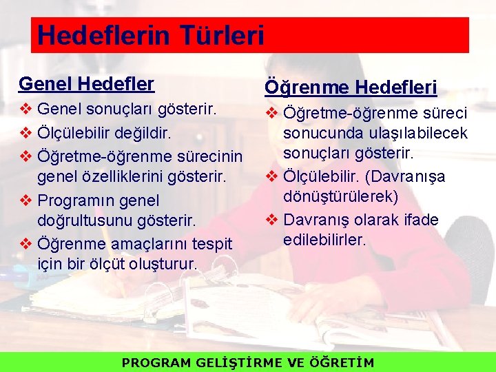 Hedeflerin Türleri Genel Hedefler Öğrenme Hedefleri v Genel sonuçları gösterir. v Ölçülebilir değildir. v