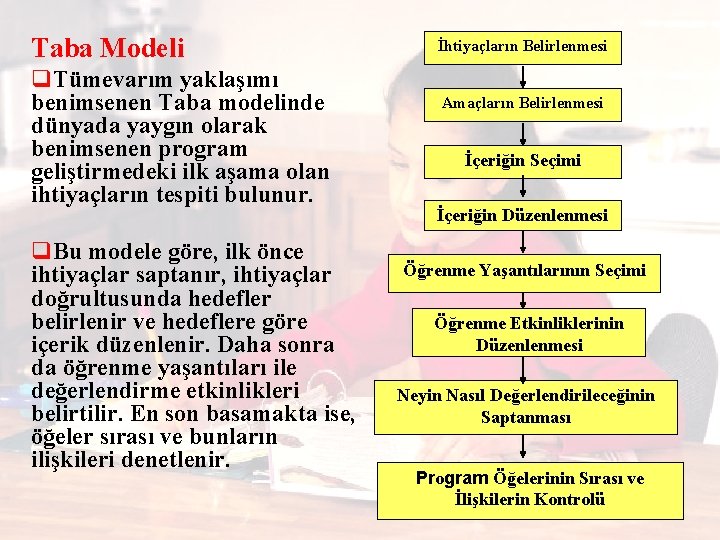 Taba Modeli q. Tümevarım yaklaşımı benimsenen Taba modelinde dünyada yaygın olarak benimsenen program geliştirmedeki