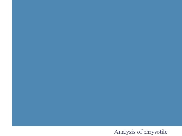 Analysis of chrysotile 