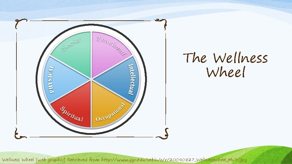 The Wellness Wheel [web graphic] Retrieved from http: //www. ggc. edu/sebin/z/r/20090827_Wellness. Wheel_Multi. jpg 