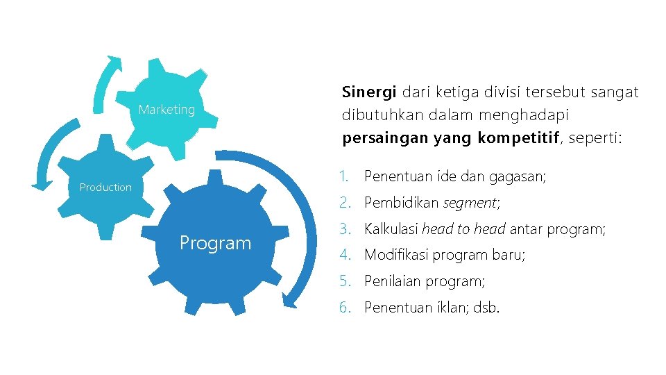 Marketing Sinergi dari ketiga divisi tersebut sangat dibutuhkan dalam menghadapi persaingan yang kompetitif, seperti: