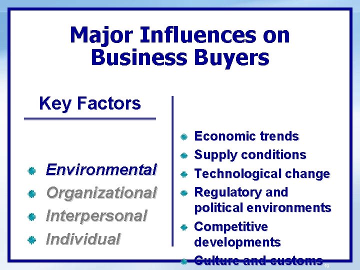 Major Influences on Business Buyers Key Factors Environmental Organizational Interpersonal Individual Economic trends Supply