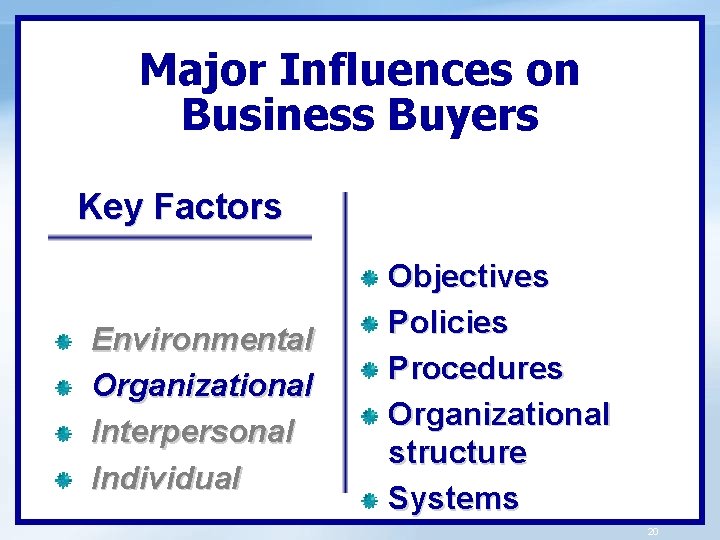 Major Influences on Business Buyers Key Factors Environmental Organizational Interpersonal Individual Objectives Policies Procedures