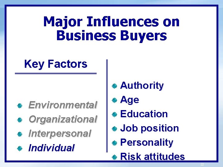 Major Influences on Business Buyers Key Factors Environmental Organizational Interpersonal Individual Authority Age Education