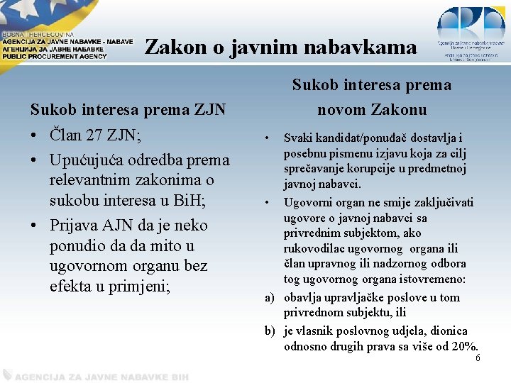 Zakon o javnim nabavkama Sukob interesa prema novom Zakonu Sukob interesa prema ZJN •