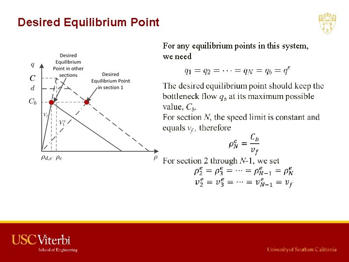 Desired Equilibrium Point For any equilibrium points in this system, we need 