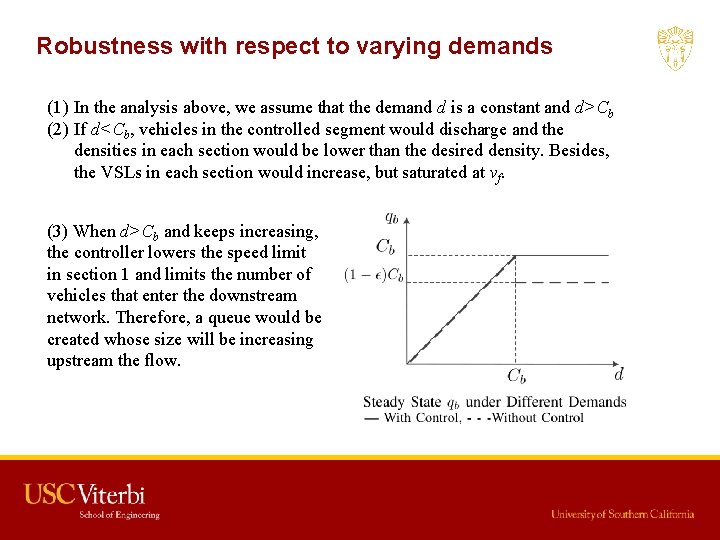 Robustness with respect to varying demands (1) In the analysis above, we assume that