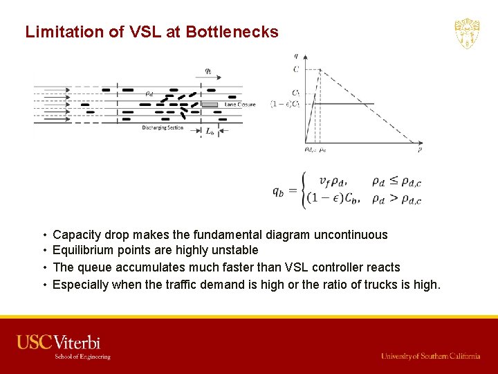 Limitation of VSL at Bottlenecks • • Capacity drop makes the fundamental diagram uncontinuous