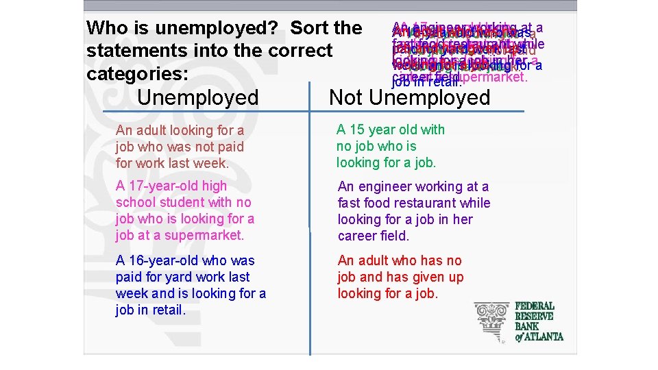 Who is unemployed? Sort the statements into the correct categories: Unemployed An engineer working