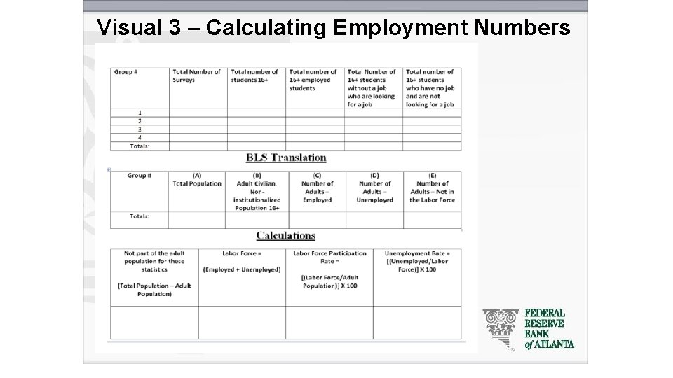 Visual 3 – Calculating Employment Numbers 