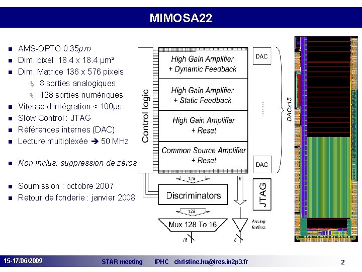 MIMOSA 22 n AMS-OPTO 0. 35µm Dim. pixel 18. 4 x 18. 4 µm²