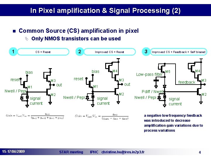 In Pixel amplification & Signal Processing (2) n Common Source (CS) amplification in pixel