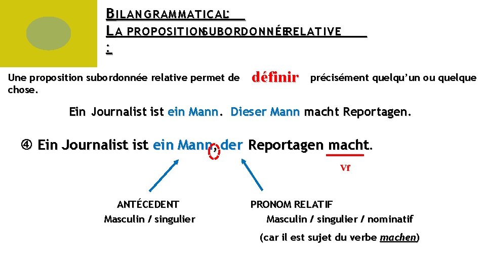 B ILAN GRAMMATICAL: L A PROPOSITIONSUBORDONNÉERELATIVE : Une proposition subordonnée relative permet de chose.