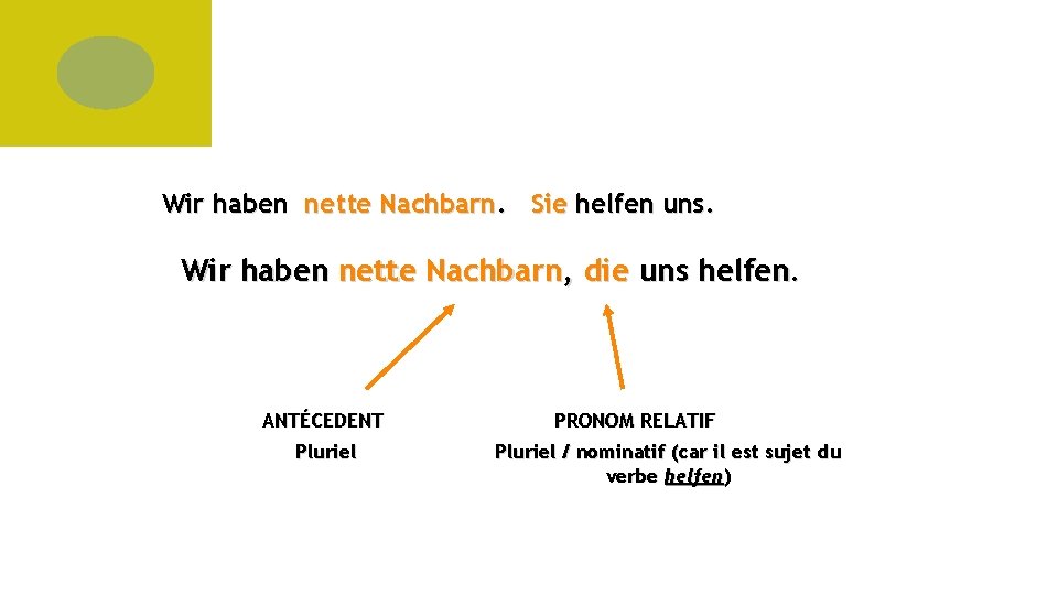 Wir haben nette Nachbarn. Sie helfen uns. Wir haben nette Nachbarn, die uns helfen.