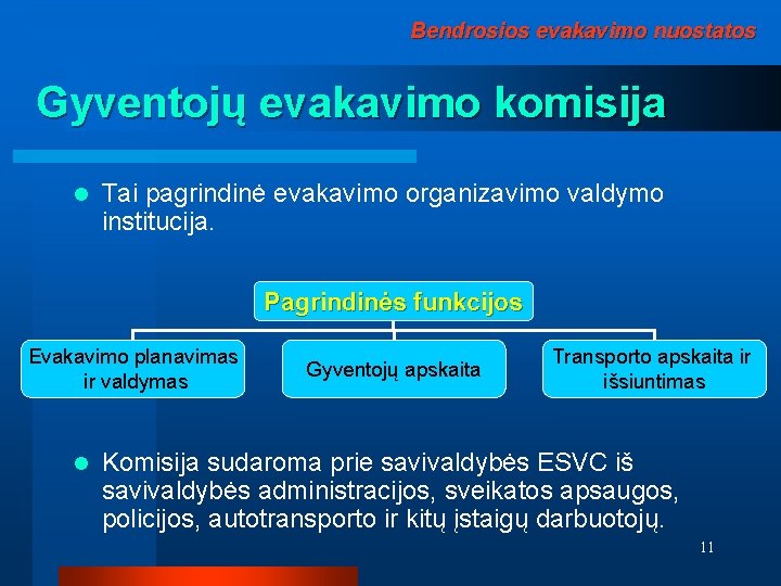 Bendrosios evakavimo nuostatos Gyventojų evakavimo komisija l Tai pagrindinė evakavimo organizavimo valdymo institucija. Pagrindinės