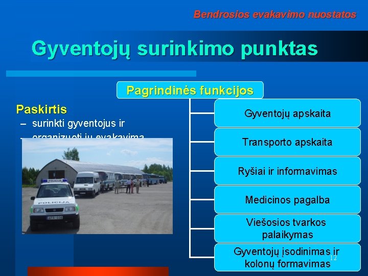 Bendrosios evakavimo nuostatos Gyventojų surinkimo punktas Pagrindinės funkcijos Paskirtis – surinkti gyventojus ir –