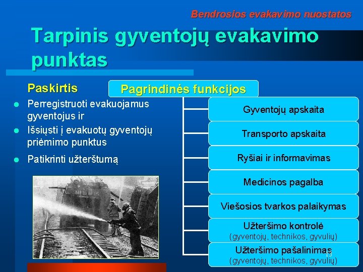 Bendrosios evakavimo nuostatos Tarpinis gyventojų evakavimo punktas Paskirtis Pagrindinės funkcijos Perregistruoti evakuojamus gyventojus ir