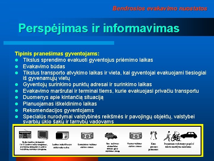 Bendrosios evakavimo nuostatos Perspėjimas ir informavimas Tipinis pranešimas gyventojams: l Tikslus sprendimo evakuoti gyventojus