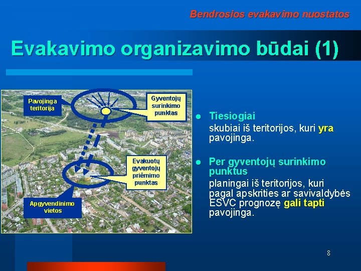 Bendrosios evakavimo nuostatos Evakavimo organizavimo būdai (1) Pavojinga teritorija Gyventojų surinkimo punktas Evakuotų gyventojų