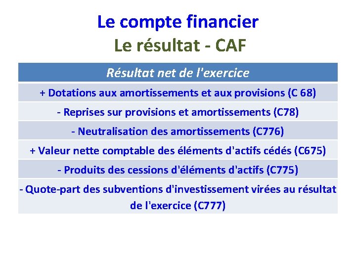 Le compte financier Le résultat - CAF Résultat net de l'exercice + Dotations aux