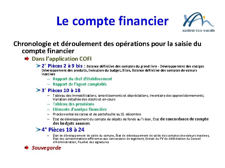 Le compte financier Chronologie et déroulement des opérations pour la saisie du compte financier