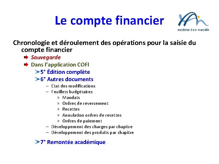 Le compte financier Chronologie et déroulement des opérations pour la saisie du compte financier