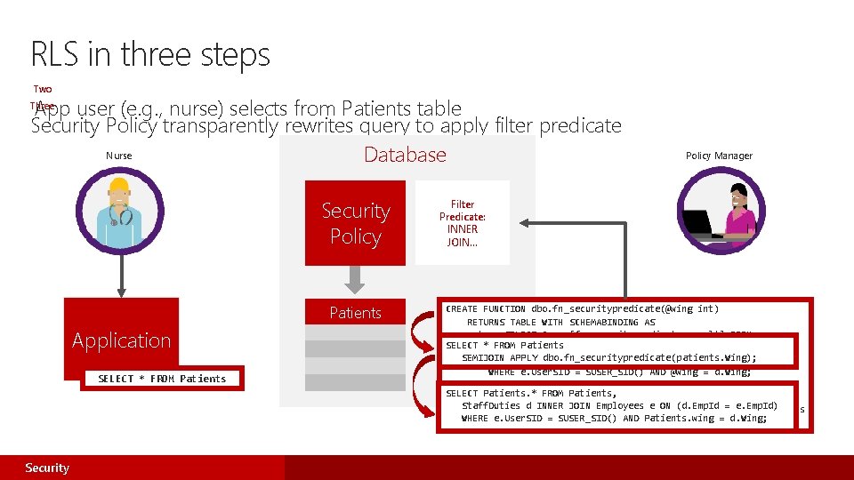 RLS in three steps Two App user (e. g. , nurse) selects from Patients