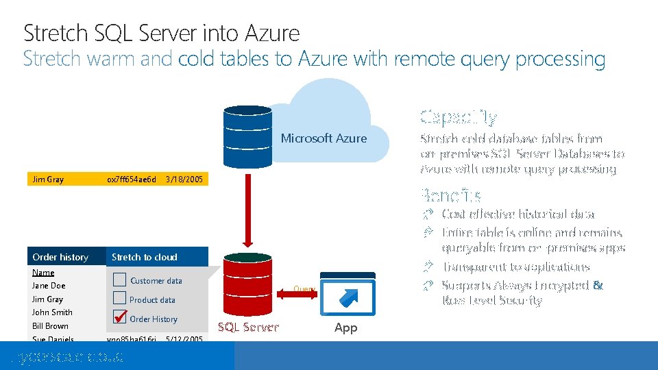 Stretch SQL Server into Azure Stretch warm and cold tables to Azure with remote