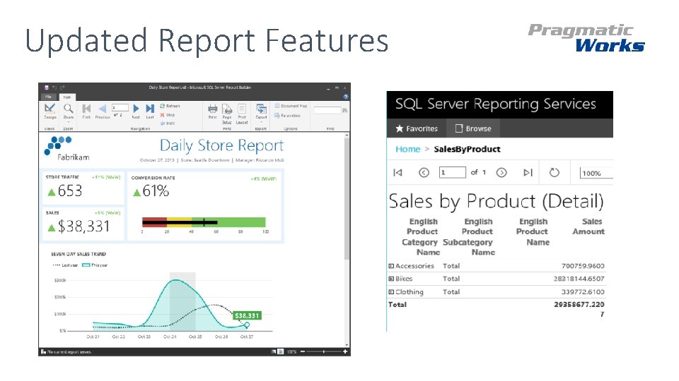 Updated Report Features Updated Report Features