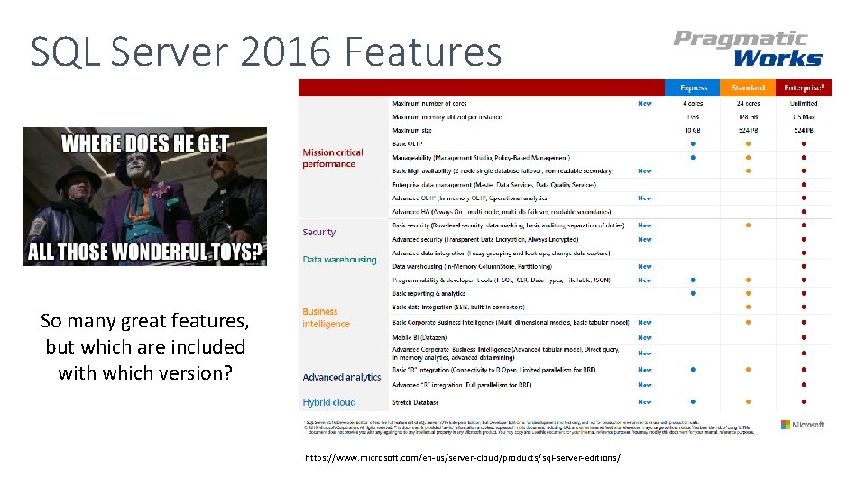 SQL Server 2016 Features So many great features, but which are included with which