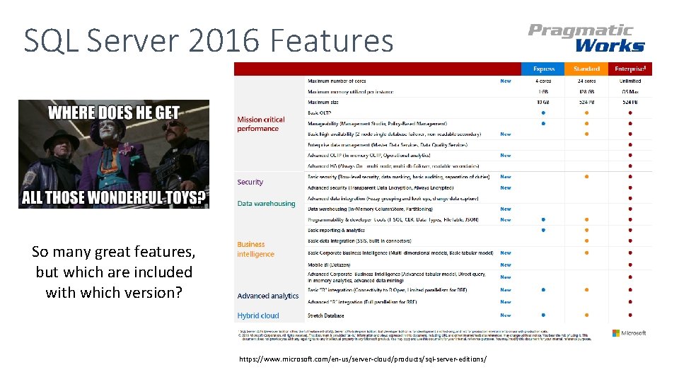 SQL Server 2016 Features So many great features, but which are included with which SQL Server 2016 Features So many great features, but which are included with which