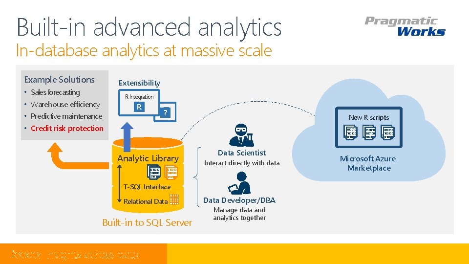 Built-in advanced analytics In-database analytics at massive scale Example Solutions Extensibility • Sales forecasting Built-in advanced analytics In-database analytics at massive scale Example Solutions Extensibility • Sales forecasting