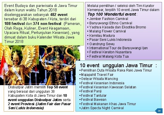 Event Budaya dan pariwisata di Jawa Timur dalam kurun waktu Tahun 2018 diselenggarakan sebanyak