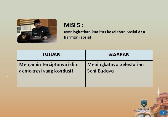 MISI 5 : Meningkatkan kualitas kesalehan Sosial dan harmoni sosial TUJUAN Menjamin terciptanya iklim